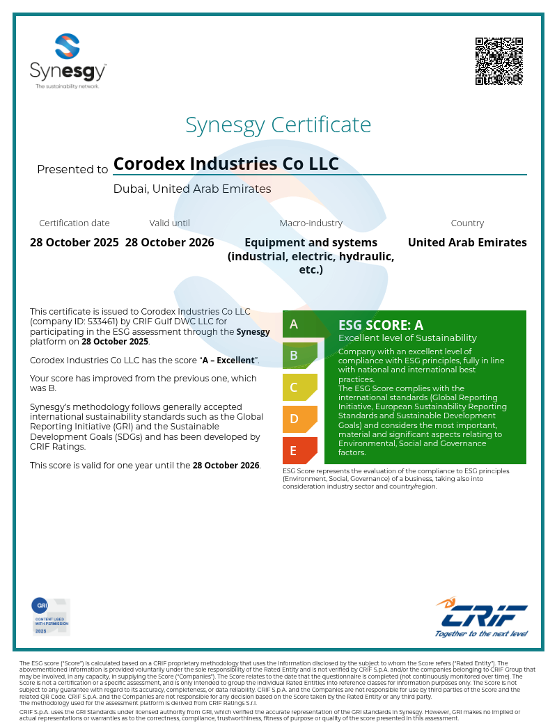 Corodex